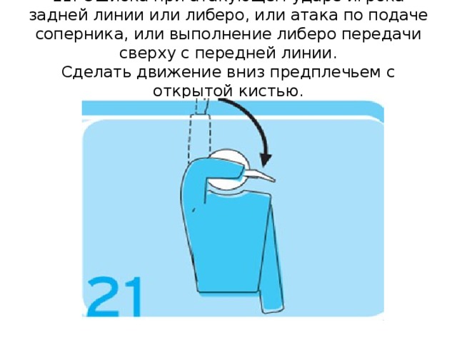 Что делать с линем. Ошибка при атакующем ударе в волейболе жест. Ошибка при атакующем ударе жест судьи. Жест судьи в волейболе ошибка при атакующем ударе. Ошибки в нападающем ударе в волейболе.