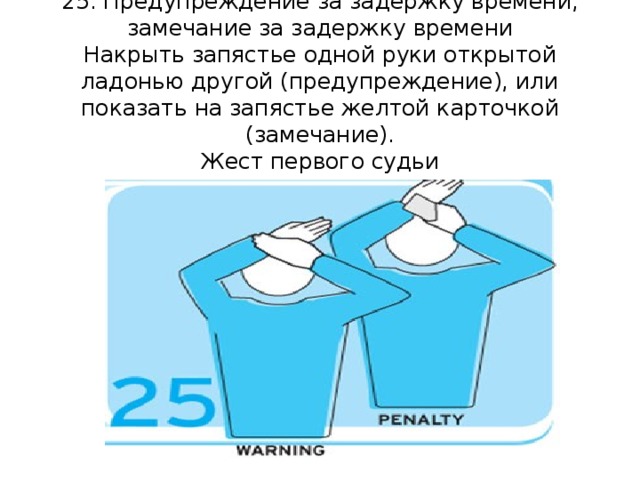 Какой руко. Жесты судьи в волейболе. Судейство в волейболе жесты. Жестикуляция судей в волейболе. Карточки судьи в волейболе.