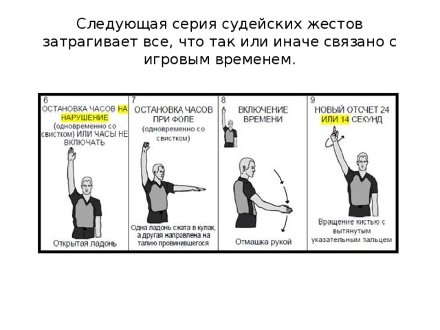 Жесты судьи в волейболе. Жесты судей в волейболе и баскетболе. Жесты судьи в пляжном волейболе. Жест судьи волейбол бросок. Жесты судей в волейболе (пляжный волейбол)..