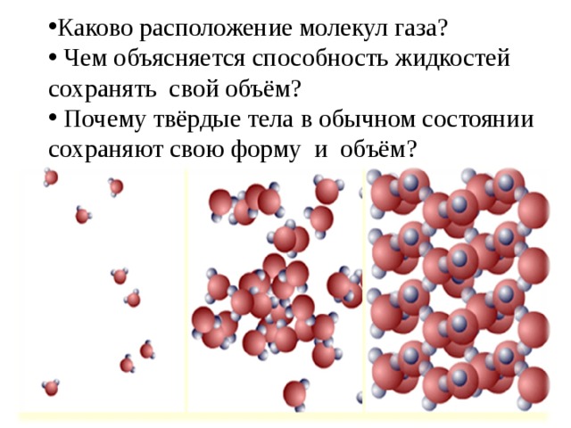 Молекулы газа жидкости и твердого