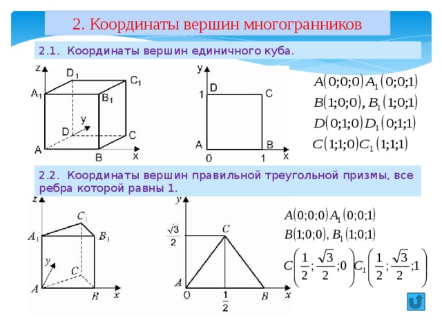 Найти координаты точек вершин