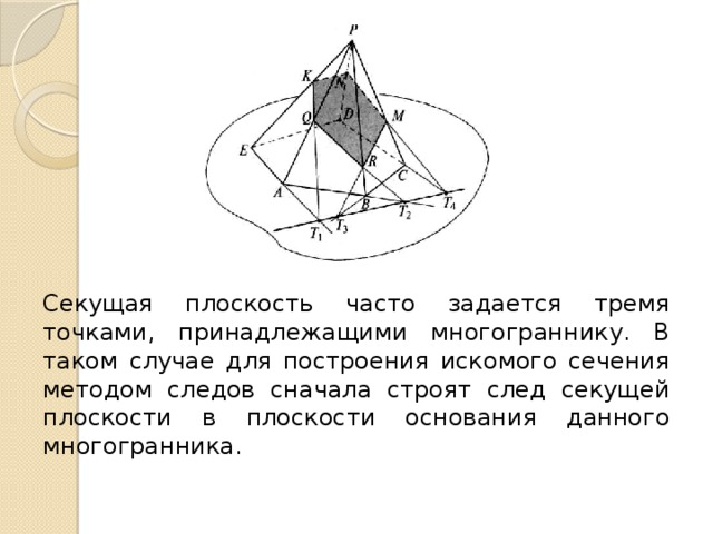 Построение сечений многогранников картинки