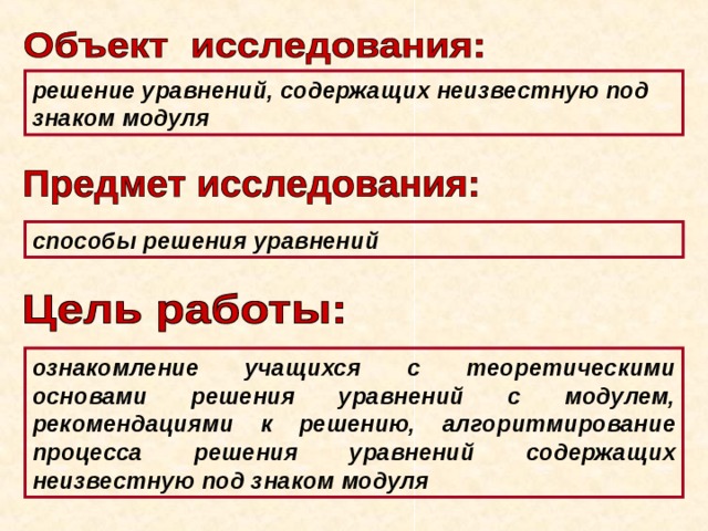 решение уравнений, содержащих неизвестную под знаком модуля способы решения уравнений ознакомление учащихся с теоретическими основами решения уравнений с модулем, рекомендациями к решению, алгоритмирование процесса решения уравнений содержащих неизвестную под знаком модуля 