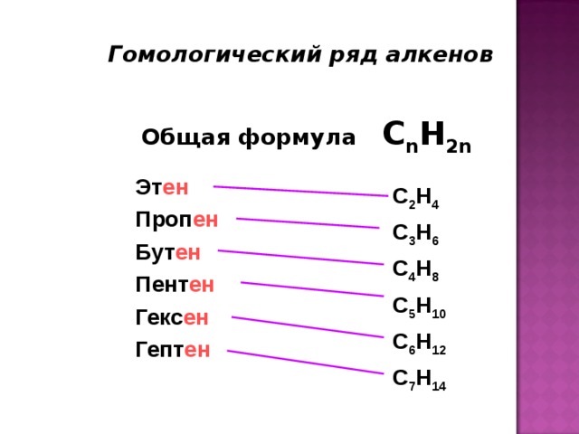 Пентен 1 алкены. Алкены Гомологический ряд и общая формула. Гомологический ряд алкенов формулы. Общая формула гомологического ряда алкенов. Бутен-1 формула гомологического ряда.