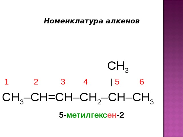 Номенклатура алкенов     СН 3   1  2  3  4    |  5 6 СН 3 –СН=СН–СН 2 –СН–СН 3  5- метилгекс ен -2  