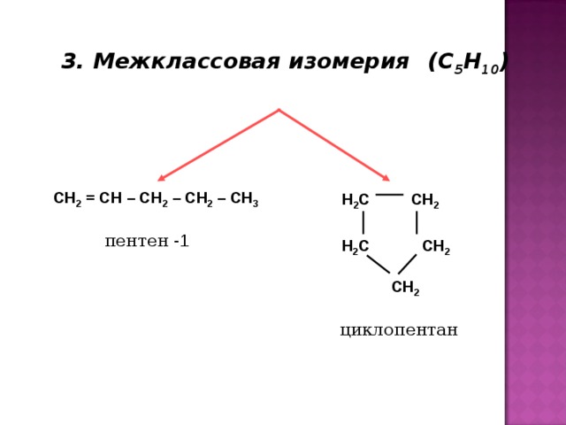 3. Межклассовая изомерия  (С 5 Н 10 ) СН 2 = СН – СН 2 – СН 2 – СН 3  Н 2 С  СН 2  пентен -1 Н 2 С СН 2 СН 2 циклопентан 18 