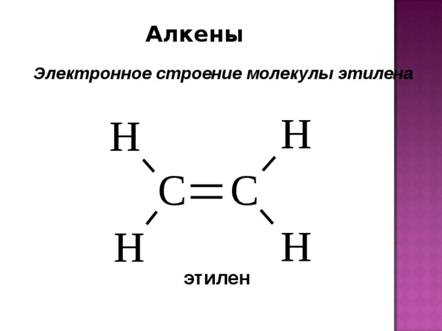 Этилена с2н4. Строение молекулы этена. Структура этилена формула. Пространственное строение этилена. Строение алкенов рисунок.