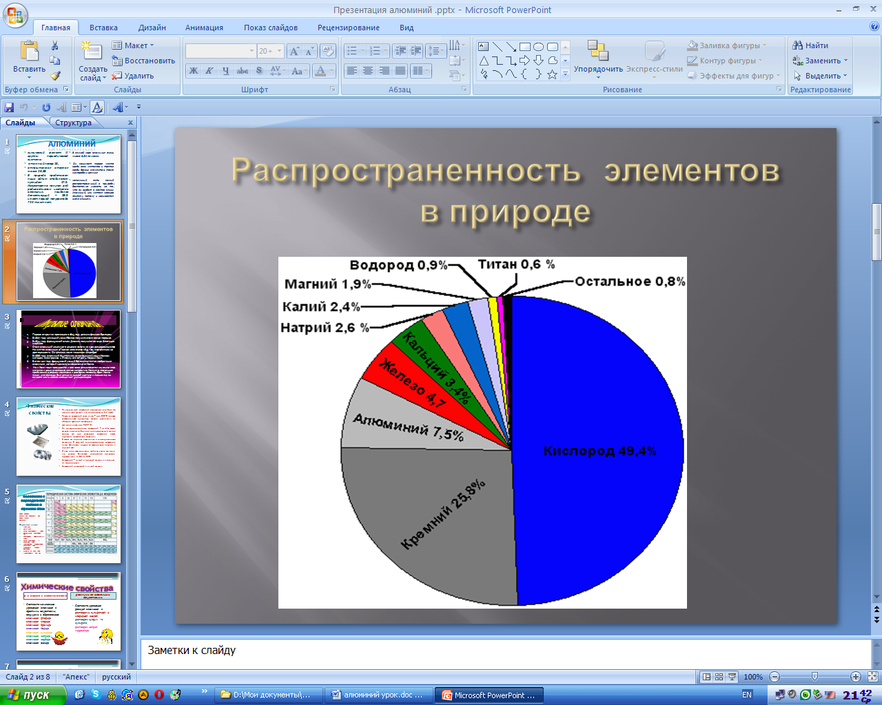 Предложите свой вариант диаграммы распространение химических элементов в природе по массе выполните