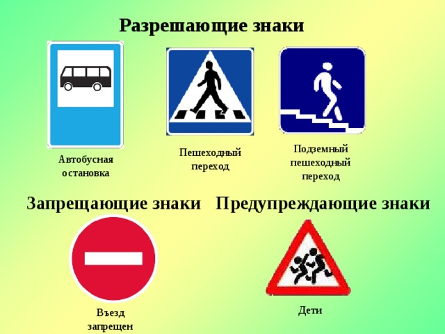 Разрешающие знаки Подземный пешеходный переход Пешеходный переход Автобусная остановка Запрещающие знаки Предупреждающие знаки Дети Въезд запрещен 