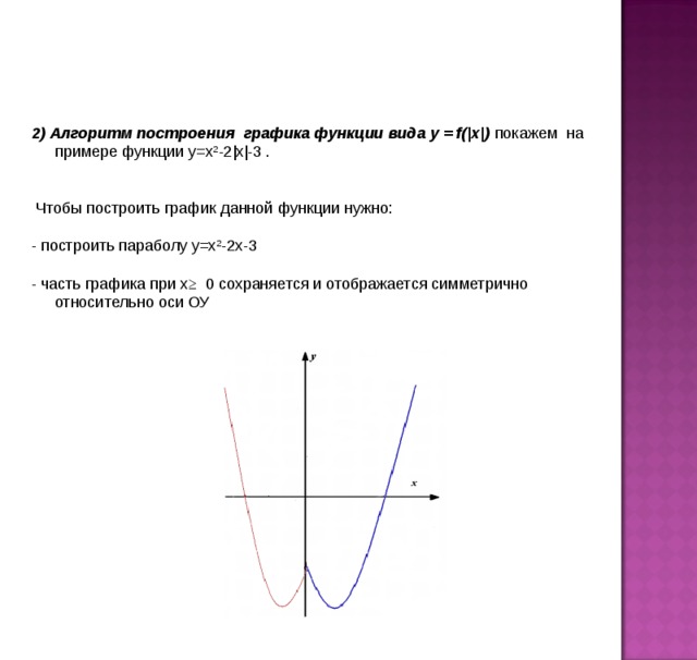 Построение графиков кусочных функций