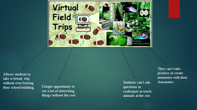 They can’t take pictures or create memories with their classmates. Allows students to take a virtual trip without ever leaving their school building. Students can’t ask questions to zookeeper or touch animals at the zoo Unique opportunity to see a lot of interesting things without the cost 