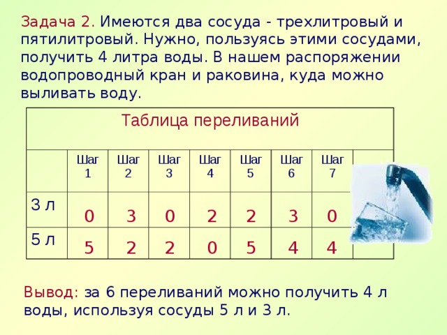 Как налить 5 литров воды используя десятилитровое ведро и трехлитровую банку схема