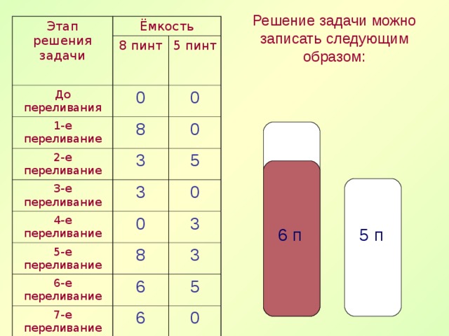 Задачи на переливание примеры