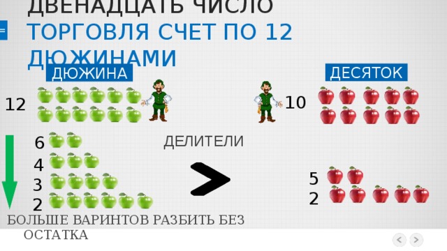 Двенадцать какое число. Дюжина цифра 12. Счета в торговле. Двенадцать дюжин. Дюжина пятерок.