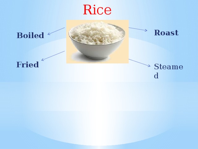Rice   Roast Boiled Fried  Steamed 