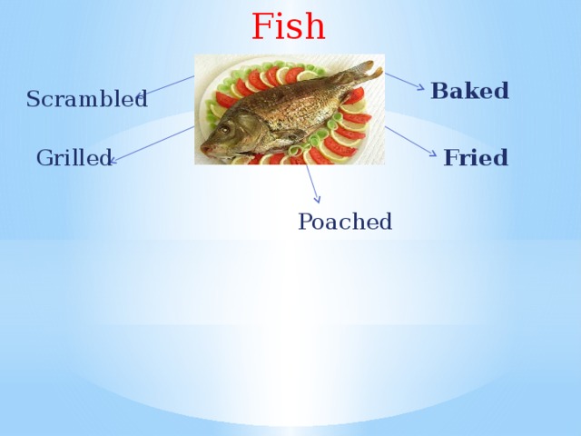 Fish  Baked Scrambled Fried Grilled Poached 