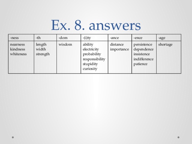Ex. 8. answers -ness -th nearness kindness -dom length -(i)ty width wisdom whiteness strength -ance ability -ence electricity distance persistence probability -age importance responsibility dependence shortage insistence stupidity curiosity indifference patience 