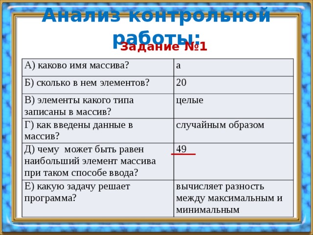 На рисунке 160 в каждом случае а е не хватает какого