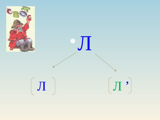 Презентация буквы л