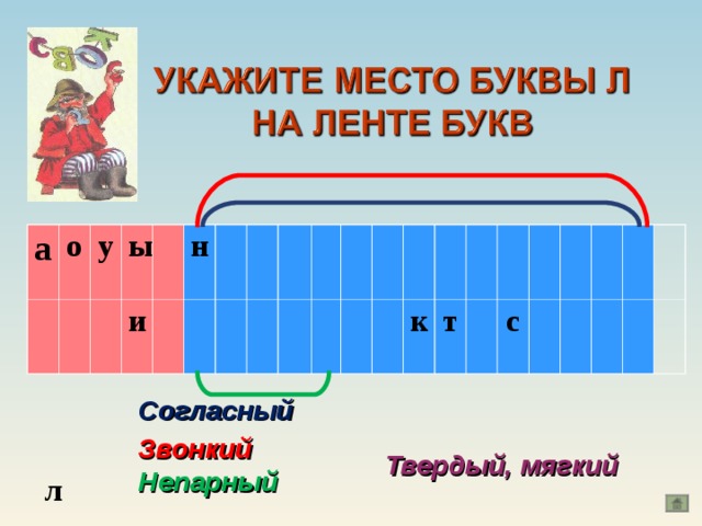 Алгоритм буква т. Лента букв буква т. Укажите место буквы у в ленте. Лента букв п. Лента букв с буквой а.