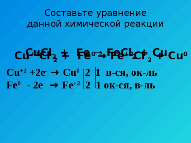 Составьте уравнение  данной химической реакции CuCl 2 + Fe → FeCl 2 + Cu Cu +2 Cl - 2 + Fe 0 → Fe +2 Cl - 2 + Cu 0 Cu +2 +2е - → Cu 0 2 1 в-ся, ок-ль Fe 0 - 2е - → Fe +2 2 1 ок-ся, в-ль  