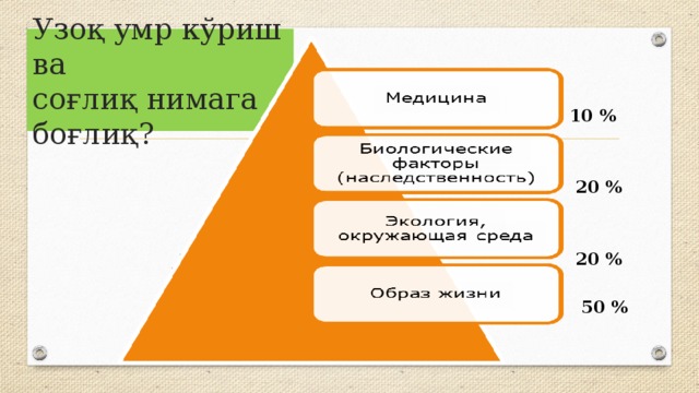 Узоқ умр кўриш ва  соғлиқ нимага боғлиқ?  10 %    20 %    20 %   50 % 