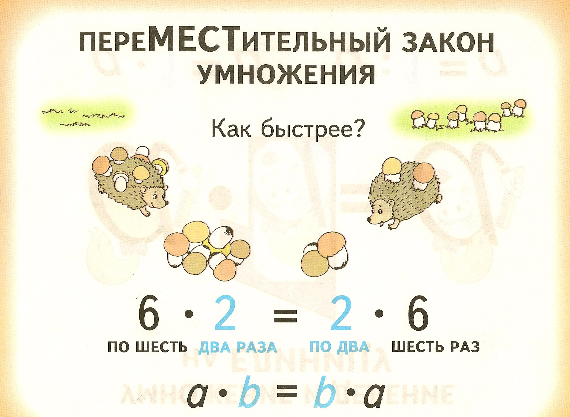 План конспект по математике 2 класс переместительное свойство умножения