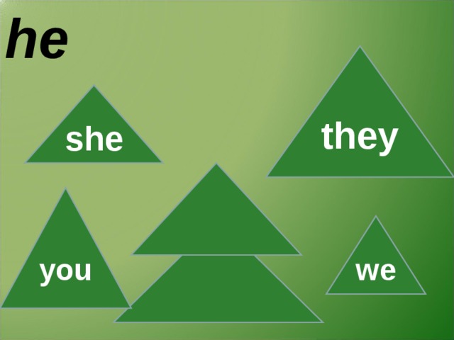 he they she you we 