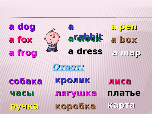 a rabbit a dog a pen a clock a fox a box a dress a frog a map Ответ: кролик лиса собака лягушка часы платье карта ручка коробка 