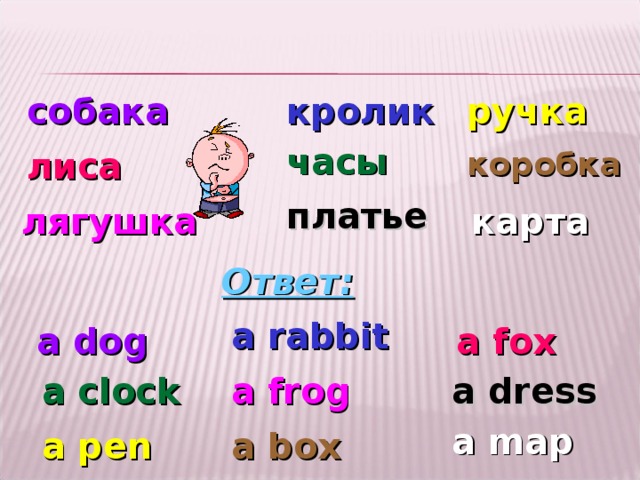 кролик собака ручка часы лиса коробка платье лягушка карта Ответ: a rabbit a fox a dog a frog a clock a dress a map a pen a box 