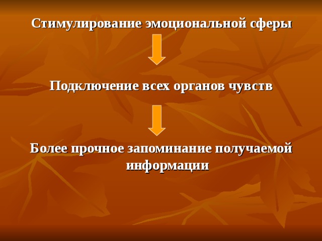 Стимулирование эмоциональной сферы Подключение всех органов чувств Более прочное запоминание получаемой информации  