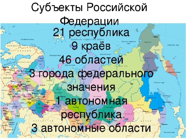 Сколько краев. Субъекты Российской Федерации (субъекты Федерации). Мубьекты Российской Федер. Субьектры Российской Федерация. Субъекты Российской Федерци.