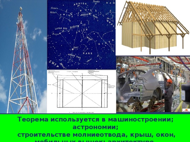 Теорема  используется в машиностроении; астрономии;  строительстве молниеотвода, крыш, окон,  мобильных вышек; архитектуре. 