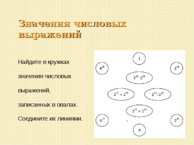 Значения числовых выражений Найдите в кружках значения числовых выражений, записанных в овалах. Соедините их линиями. 21 