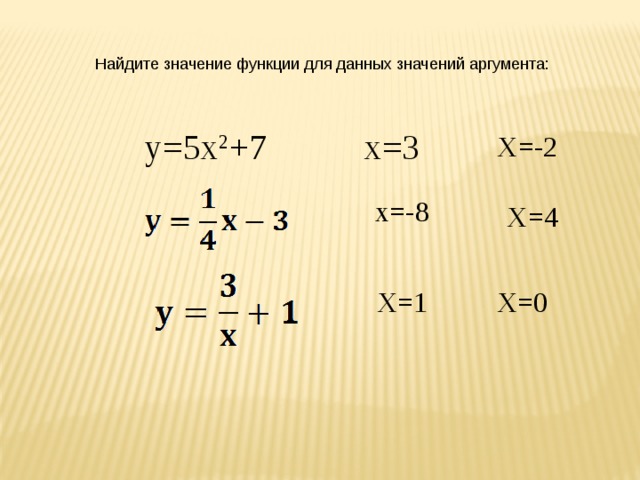 Найти область значения функции. Найти функцию обратную данной. Как найти функцию обратную данной. Найти аргумент y=5+2x.