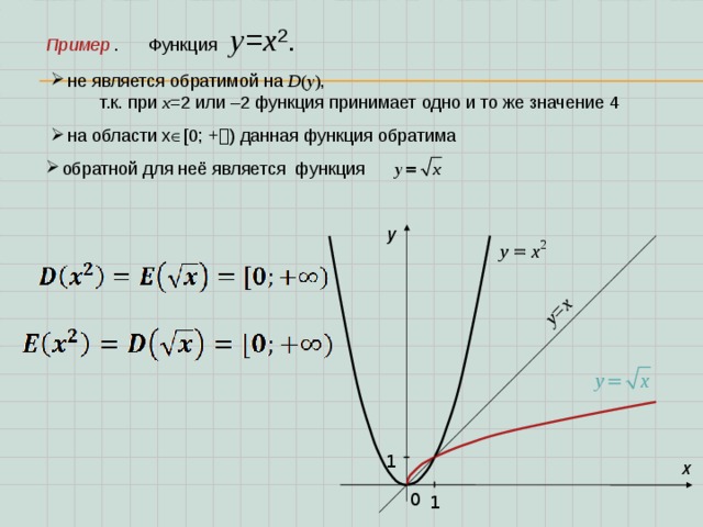 Найти обратную функцию y. X^2-3x функция Обратная данной. Обратная функция x^2. Функция y x2. Обратная функция y x 2.