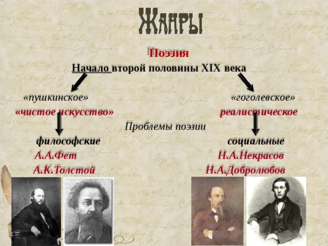 Принципы какого литературного направления определяют особенности созданной некрасовым картины мира