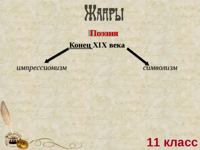  Поэзия Конец XIX века импрессионизм   символизм  11 класс 