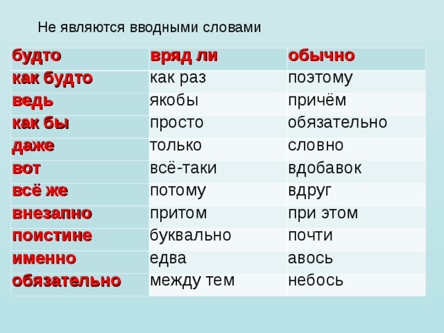 Слова которые являются русскими. Не являются вводными словами. Как будто вводное слово. Не являтся вврдными слова. Будто вводное слово.