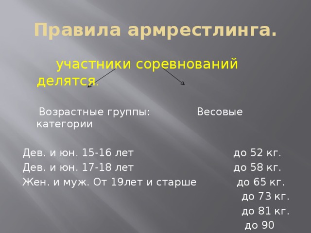 Категории в армрестлинге. Правила армрестлинга. Армрестлинг правила весовые категории. Весовые категории в армрестлинге. Армрестлинг правила соревнований.