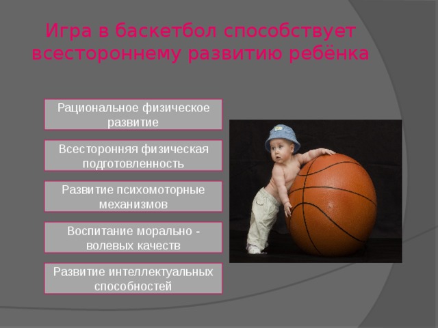 Игра в баскетбол способствует всестороннему развитию ребёнка Рациональное физическое развитие Всесторонняя физическая подготовленность Развитие психомоторные механизмов Воспитание морально - волевых качеств Развитие интеллектуальных способностей 