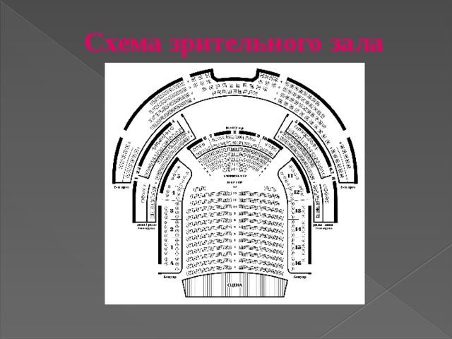 Схема зрительного зала    