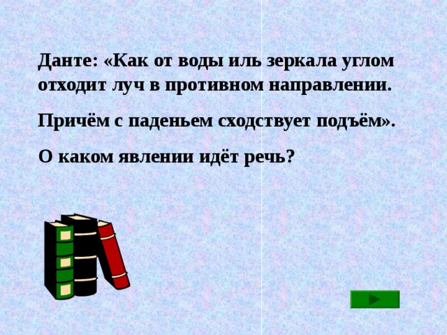 Данте: «Как от воды иль зеркала углом отходит луч в противном направлении. Причём с паденьем сходствует подъём». О каком явлении идёт речь?