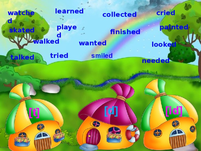 learned watched cried collected played painted skated finished walked wanted looked tried smiled talked needed [d] [id] [t] 
