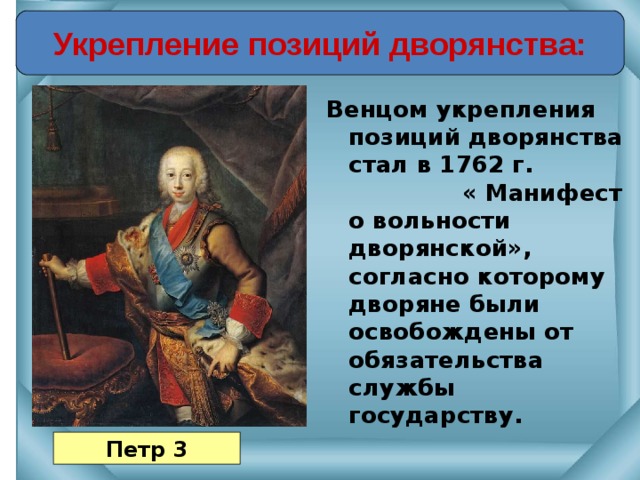 Манифест елизаветы петровны о вольности дворянства. Реформы Петра 3 для дворянства. Управление позиции дворянства Петра 2. Издание манифеста Петра 3 о вольности. Укрепление позиций дворянства.