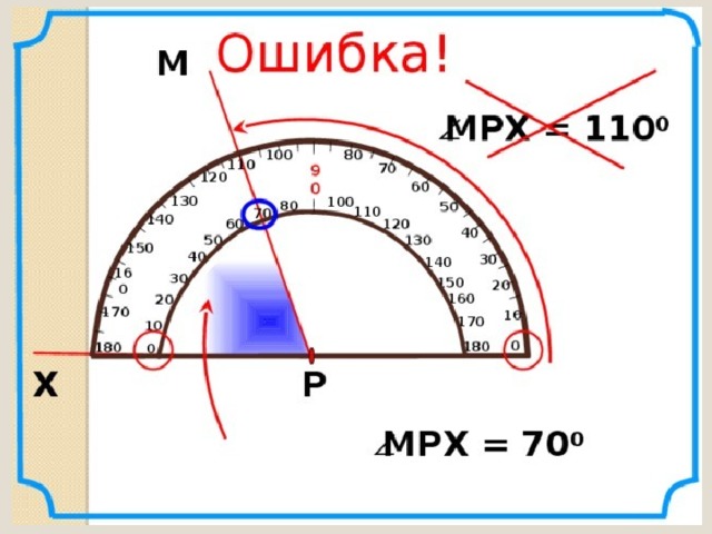 Как измерить угол на картинке