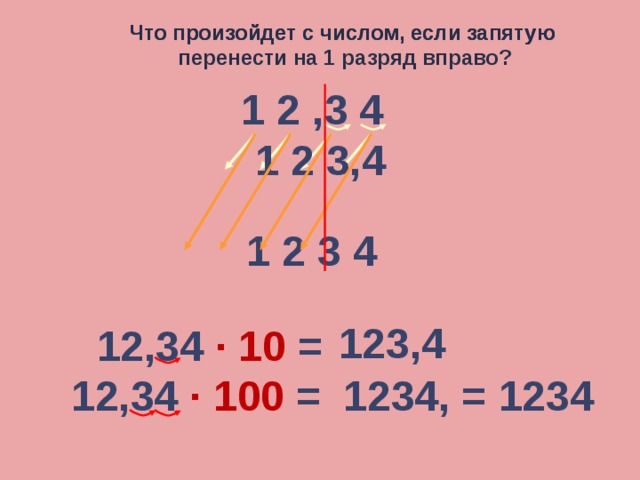 Что произойдет с числом, если запятую  Что произойдет с числом, если запятую перенести на 1 разряд вправо? 1  2 ,3 4 1  2 3,4 1  2 3 4 123,4 12,34 · 10 = 1234, = 1234 12,34 · 100 =