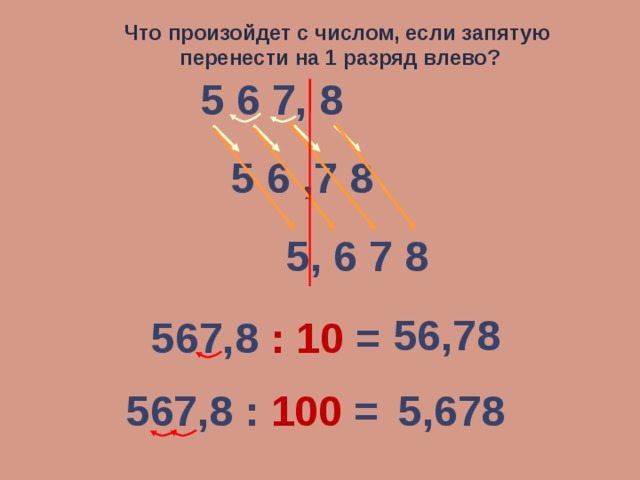 Что произойдет с числом, если запятую перенести на 1 разряд влево? 5 6 7, 8 5 6 ,7 8 5 , 6 7 8 56 , 78 567 , 8  : 10 = 567 , 8  : 100 = 5 , 678