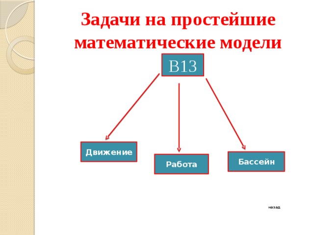 Задачи на простейшие математические модели В13 Движение Бассейн Работа назад