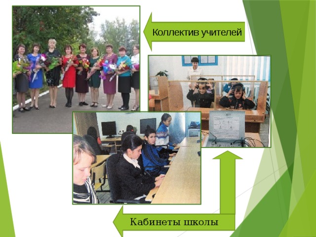 Коллектив учителей Кабинеты школы 